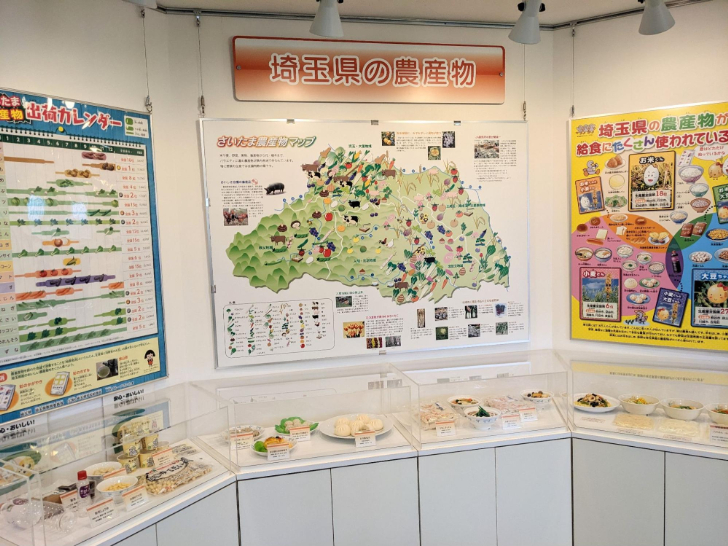 埼玉県の農産物のパネル展示