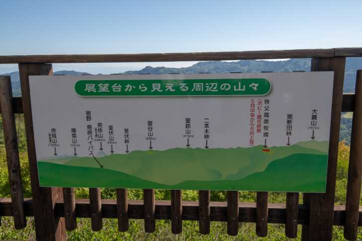 正丸峠